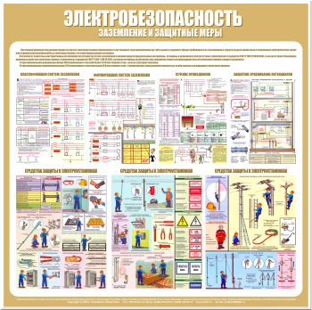 С23 Стенд электробезопасность (заземление и защитные меры) (1000х1000 мм, пластик ПВХ 3 мм, алюминиевый багет серебряного цвета) - Стенды - Стенды по электробезопасности - магазин "Охрана труда и Техника безопасности"